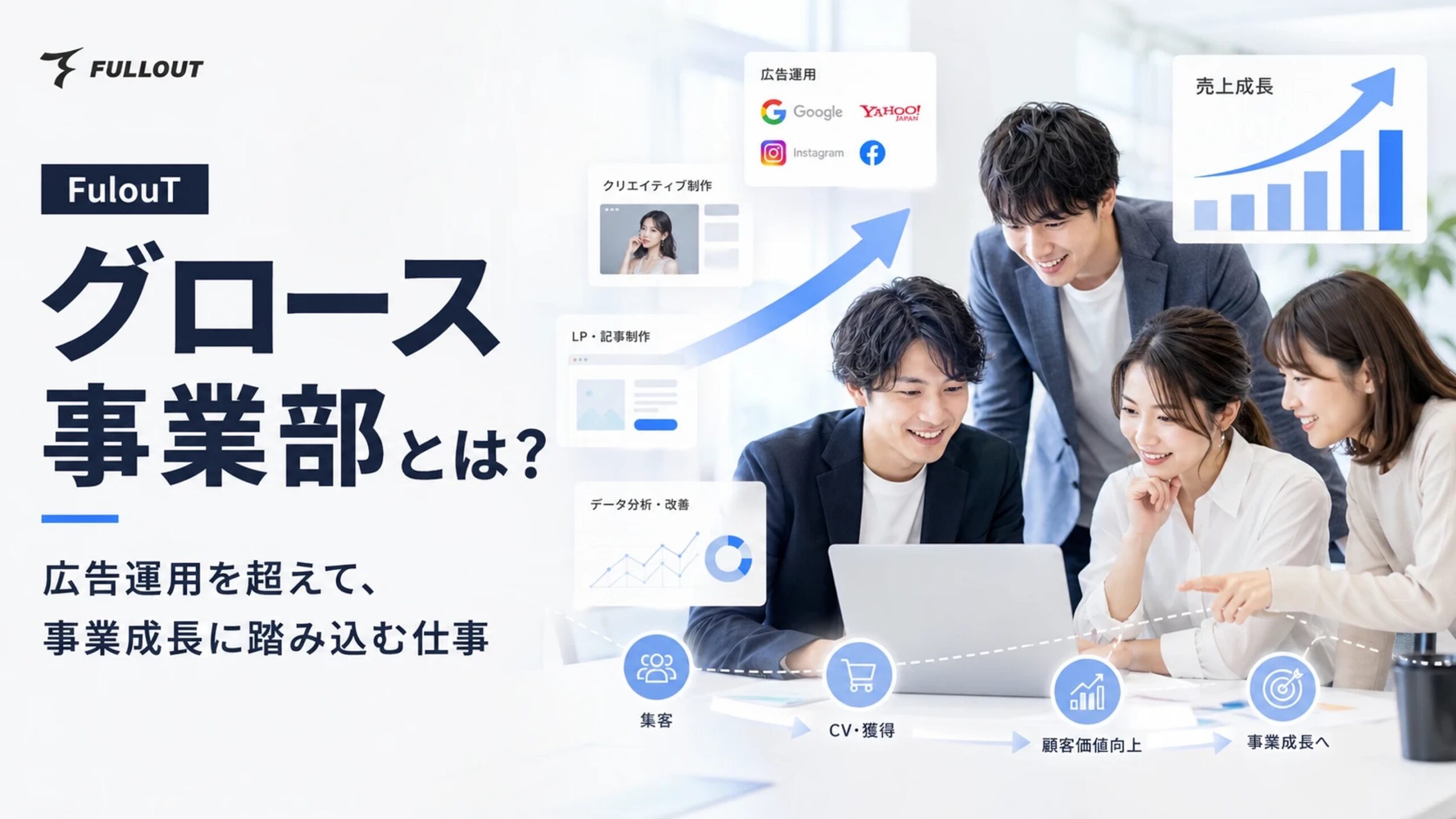 グロース事業部とは？広告運用を超えて事業成長に踏み込む仕事