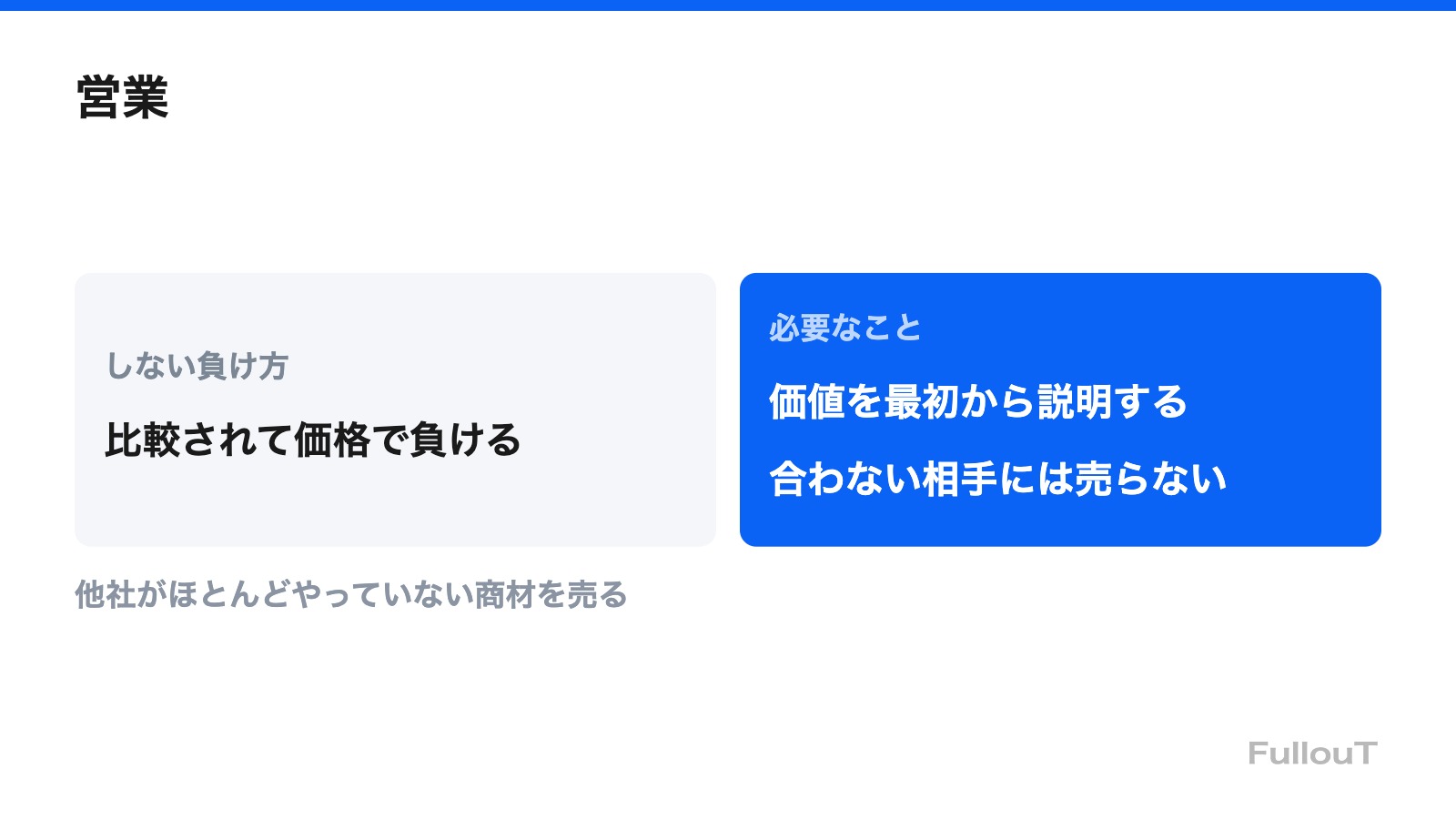 営業