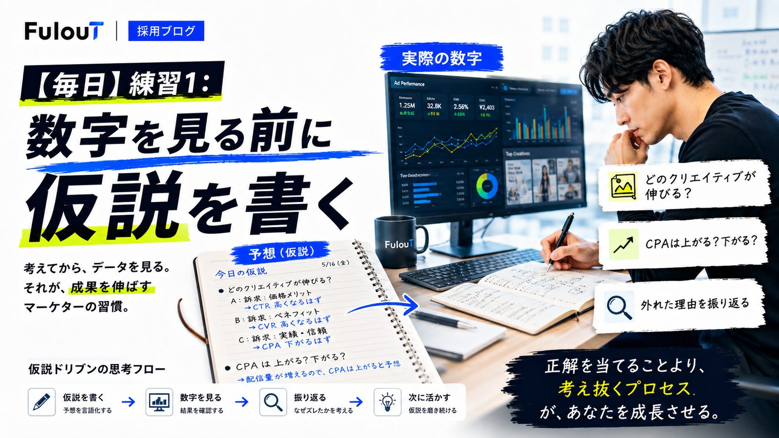 数字を見る前に仮説を書く