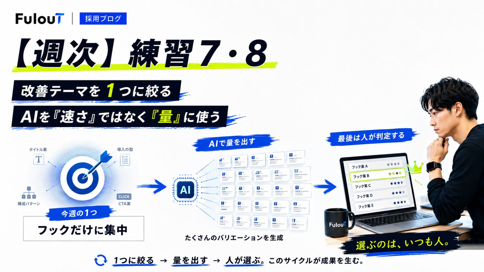改善テーマを1つに絞る
