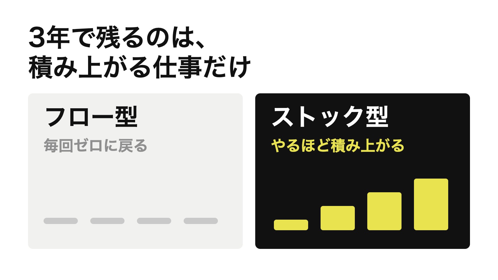 フロー型の仕事とストック型の仕事の違い