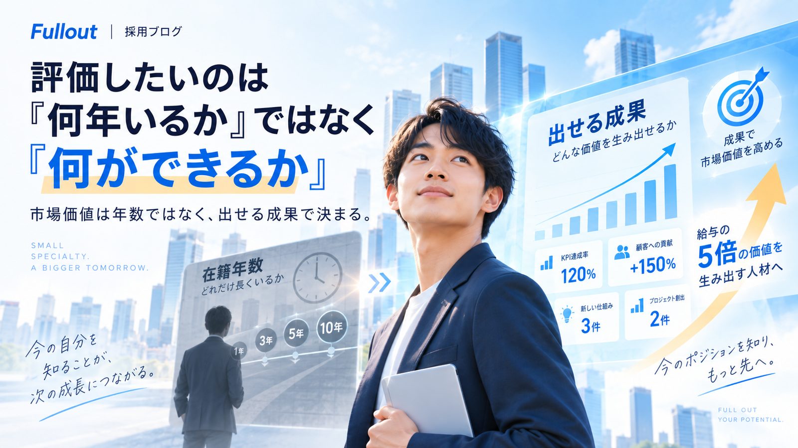 できると成果を出せるの違い